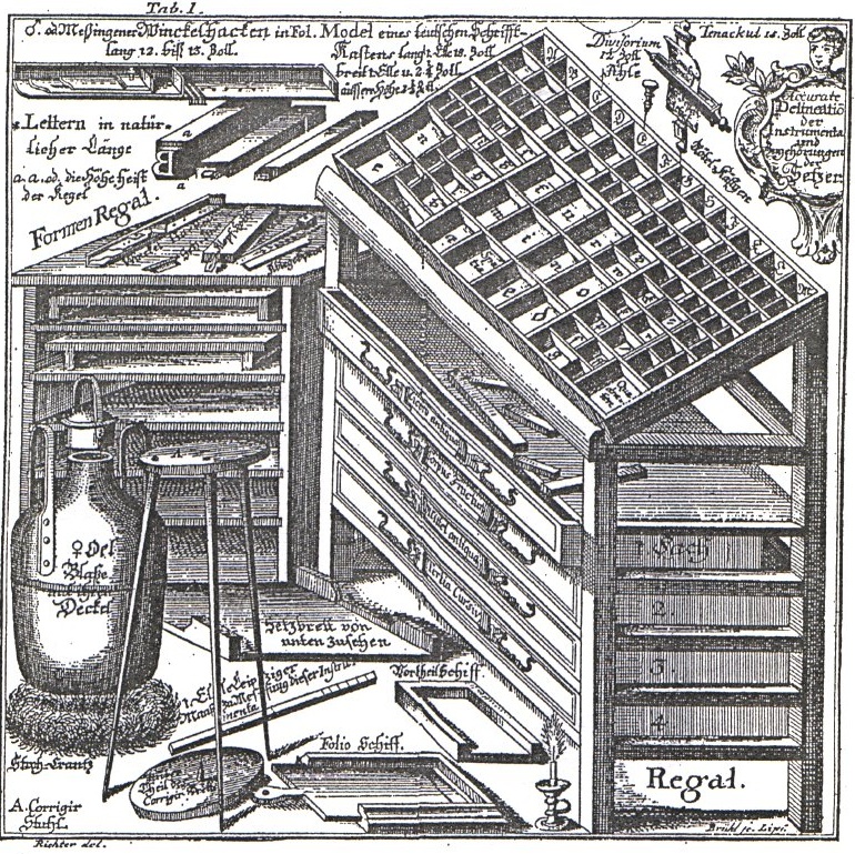 An illustrated classical typesetter’s sorting case